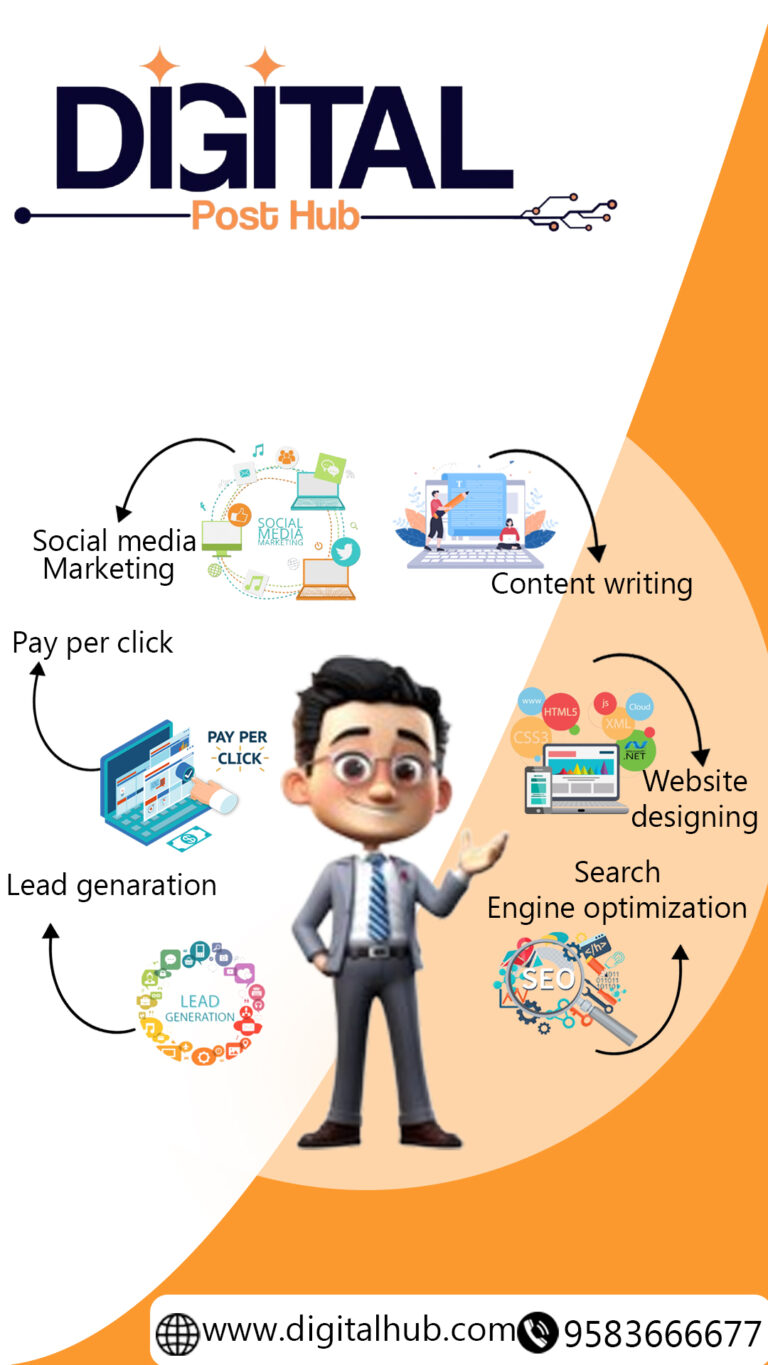 Top 1 Digital Marketing Agency in Bhubaneswar: Boost Your Local Business Online